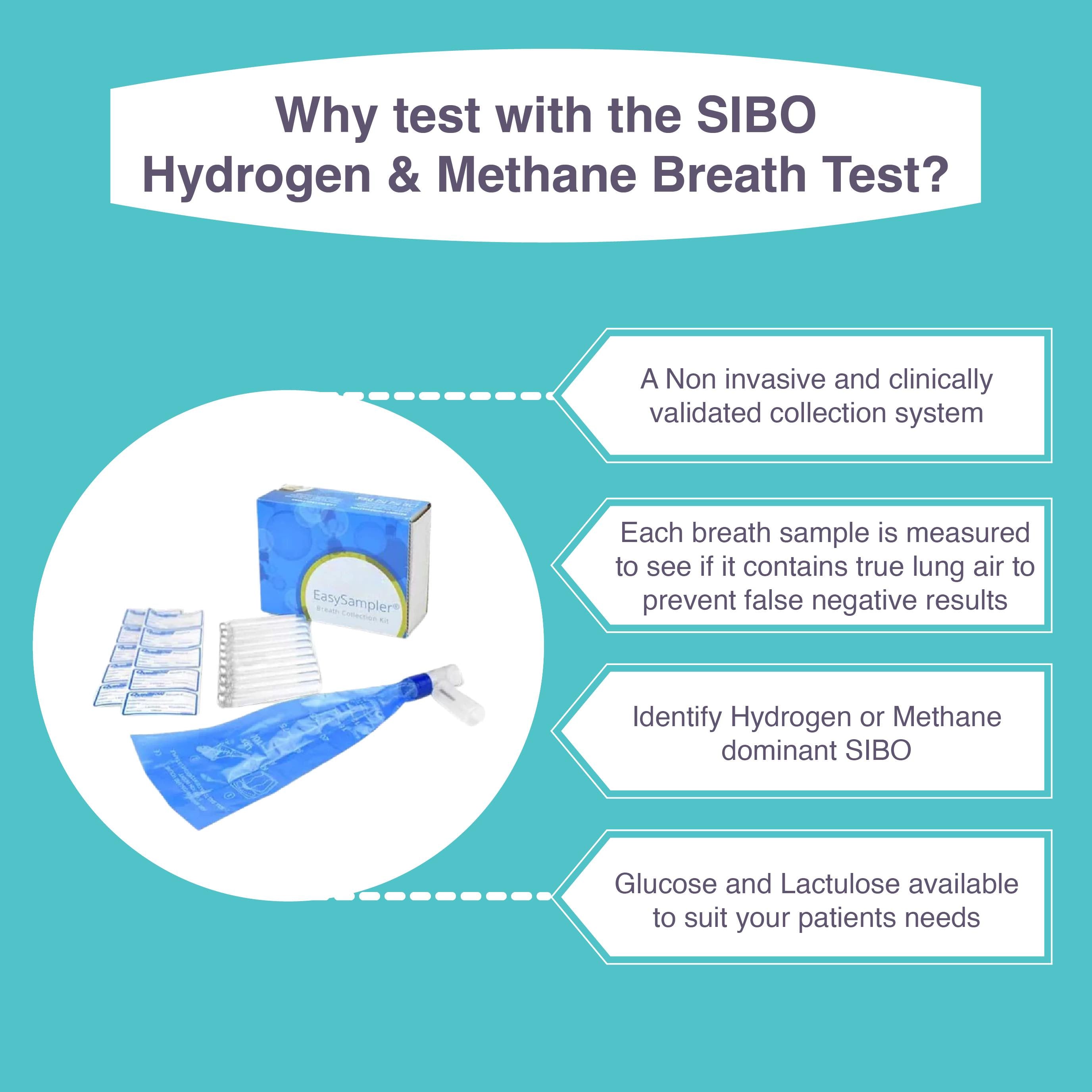 SIBO Hydrogen and Methane Breath Test